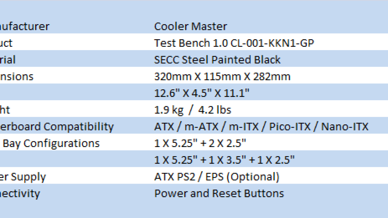 Cooler Master Test Bench V1.0 Open Air Chassis Review