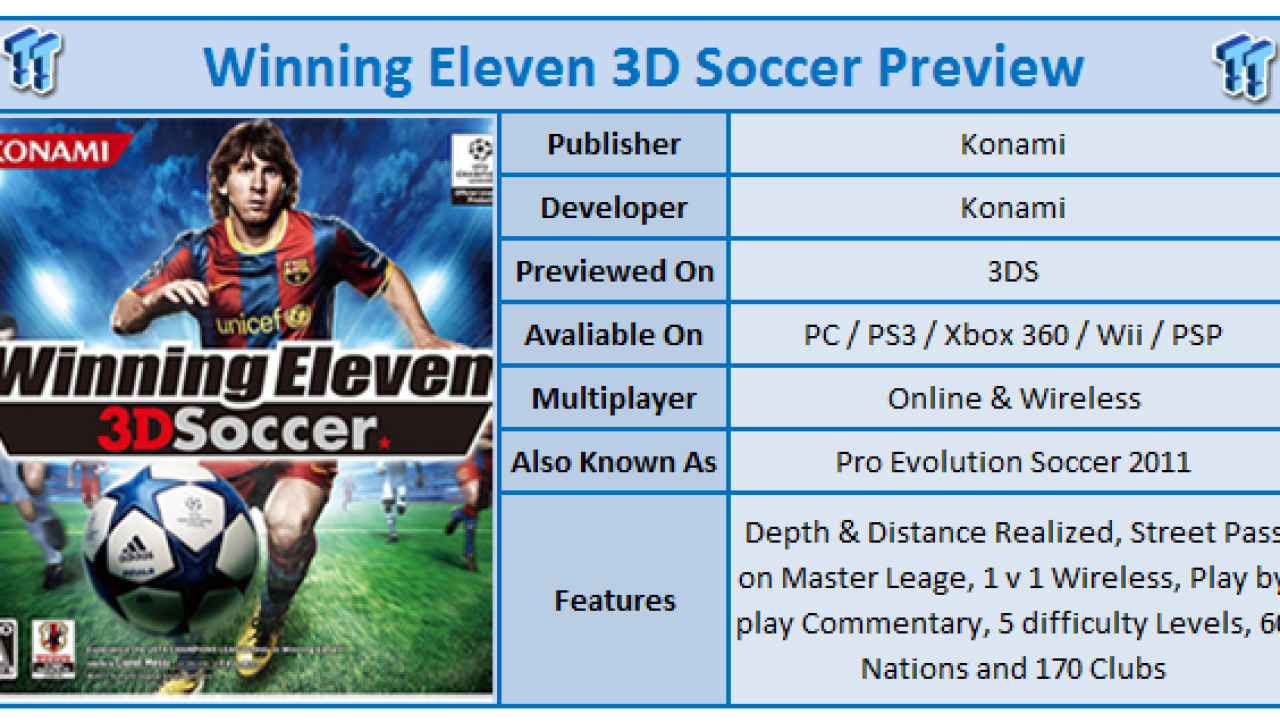Winning Eleven Nintendo 3DS Hands On Preview