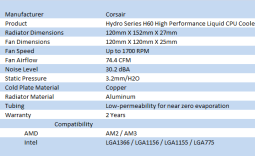 Corsair Hydro Series H60 High Performance Liquid CPU Cooler Review