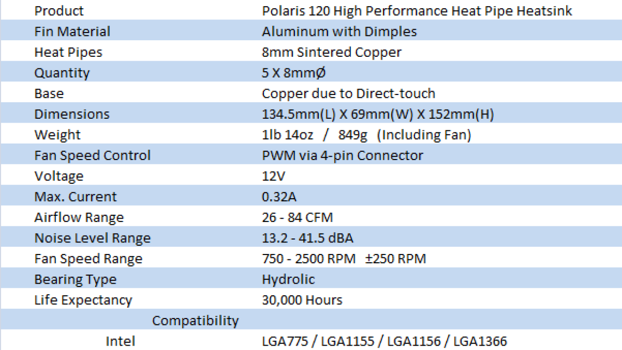 Swiftech Polaris 120 High Performance CPU Cooler Review