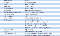 BitFenix Colossus Window Full Tower Chassis Review
