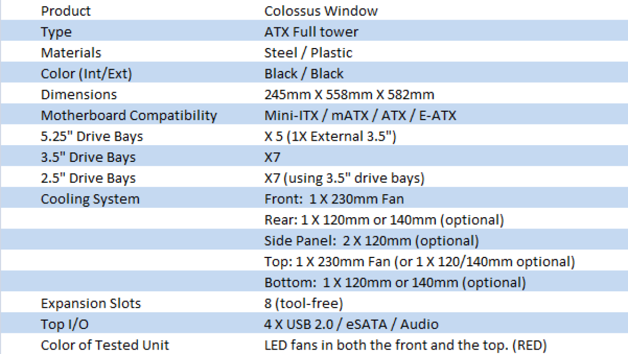 BitFenix Colossus Window Full Tower Chassis Review