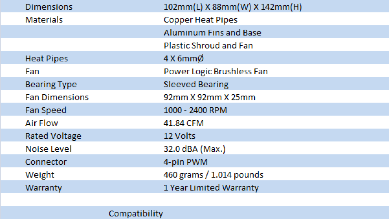 AURAS Shagon' ARC-118 CPU Cooler Review