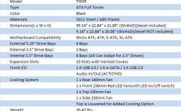 Rosewill Thor Full Tower Chassis Review