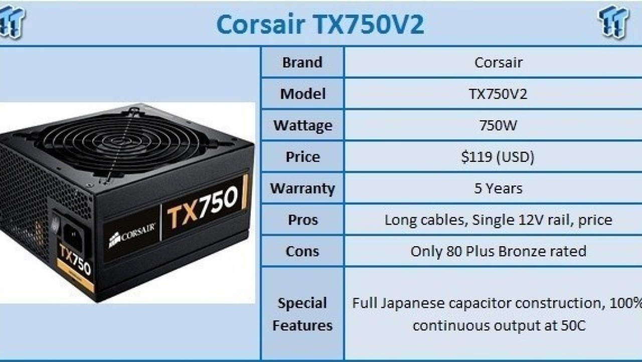 Corsair TX750V2 750 Watt Power Supply Review