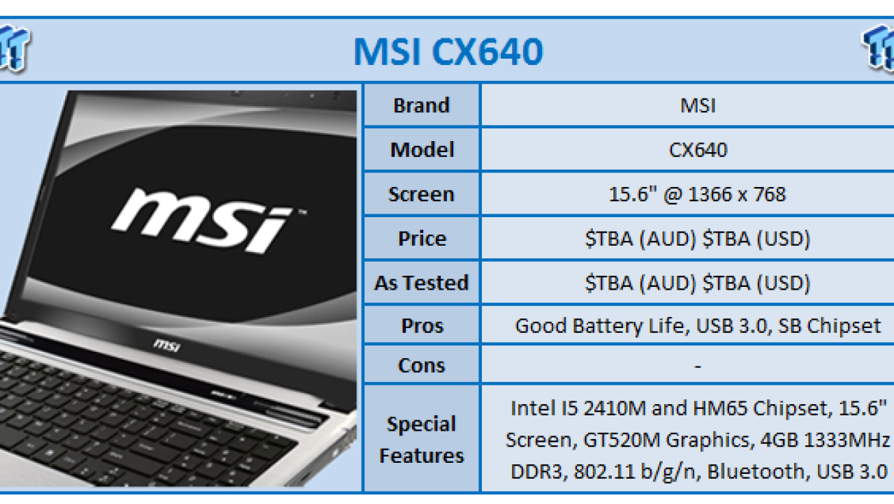 MSI CX640 15.6-inch Notebook Review