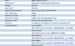 Thermaltake Level 10 GT Full Tower Gaming Chassis Review