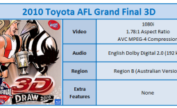 2010 Toyota AFL Grand Final 3D Blu-ray Review