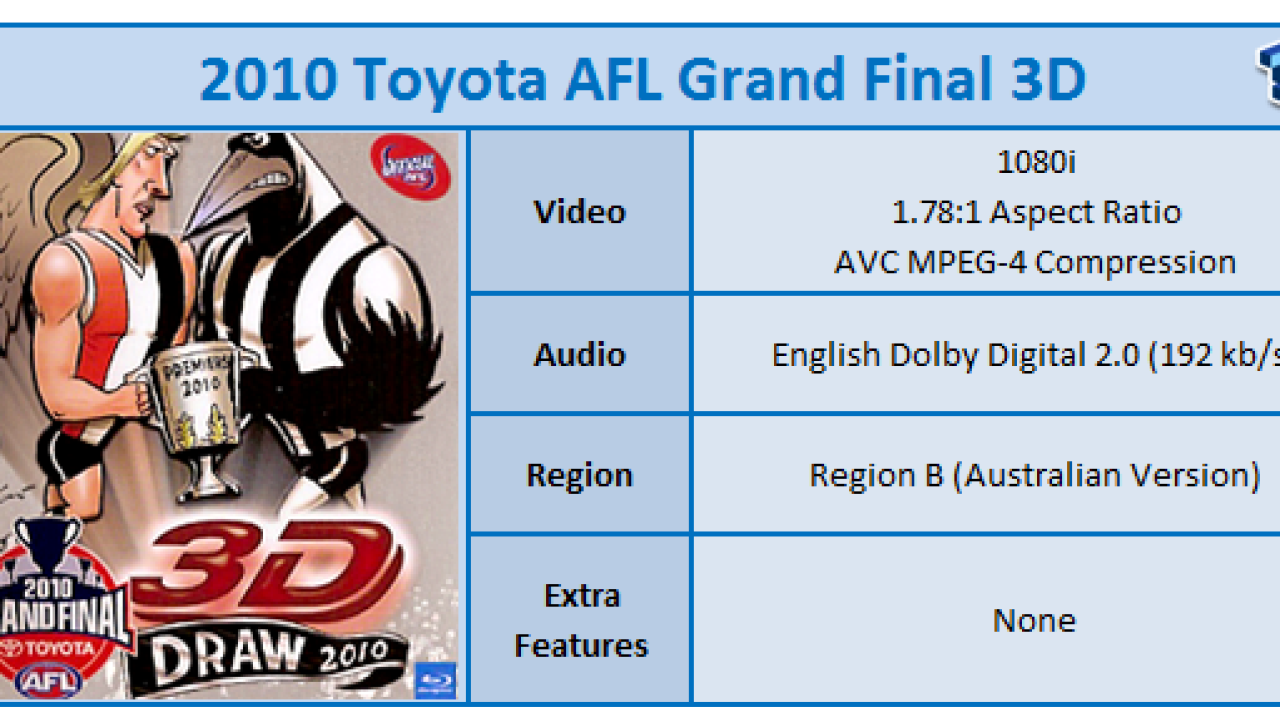 2010 Toyota AFL Grand Final 3D Blu-ray Review