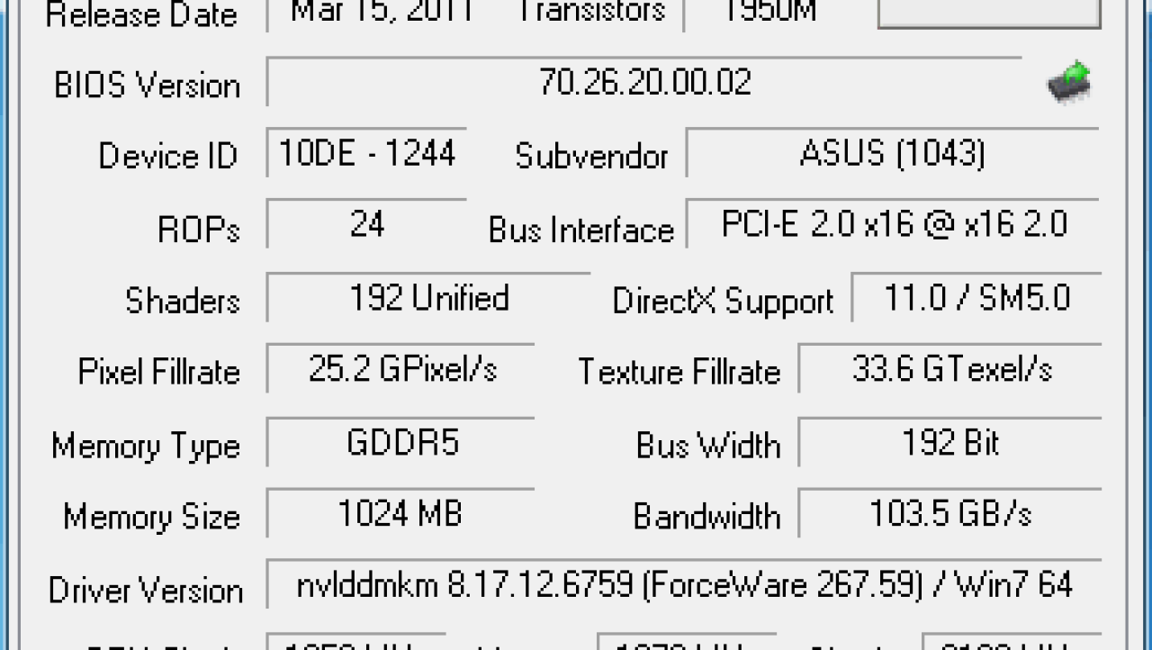 ASUS GeForce GTX 550 Ti DirectCU TOP Overclocked Video Card Review