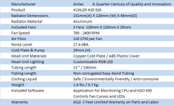 Antec KUHLER H2O 920 Liquid Cooling CPU Cooler Review