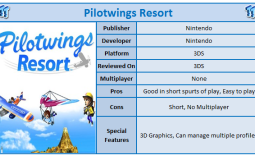 Pilotwings Resort Nintendo 3DS Review