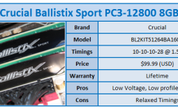 Crucial Ballistix Sport PC3-12800 8GB Kit Review