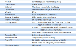 SilverStone SST-FT03B Micro ATX Chassis Review