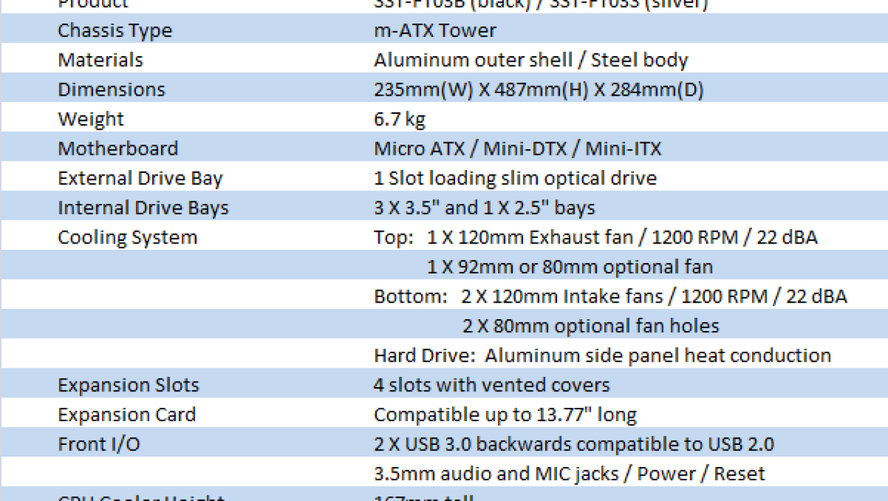 SilverStone SST-FT03B Micro ATX Chassis Review
