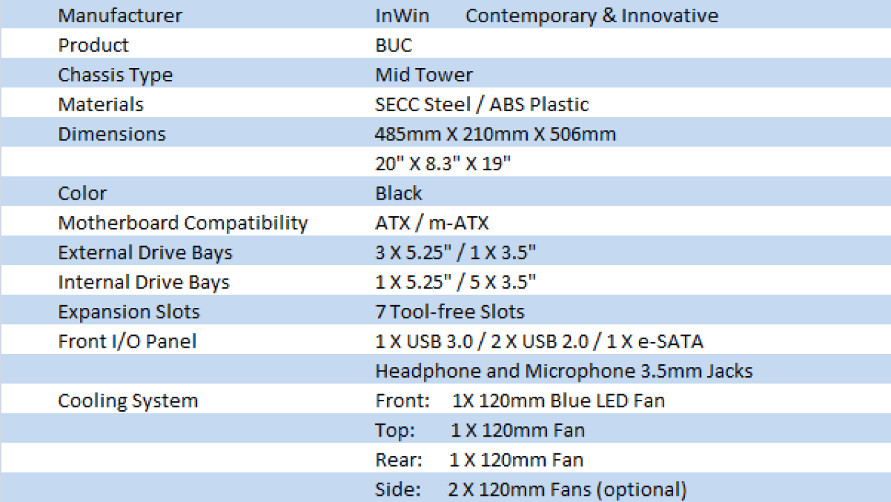 IN WIN BUC Mid Tower Chassis Review