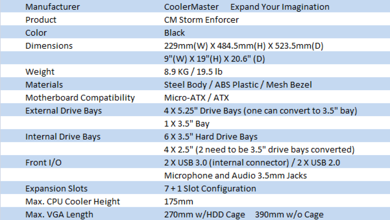 Cooler Master Storm Enforcer Mid Tower Chassis Review