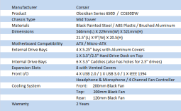 Corsair Obsidian 650D Mid Tower Case Review