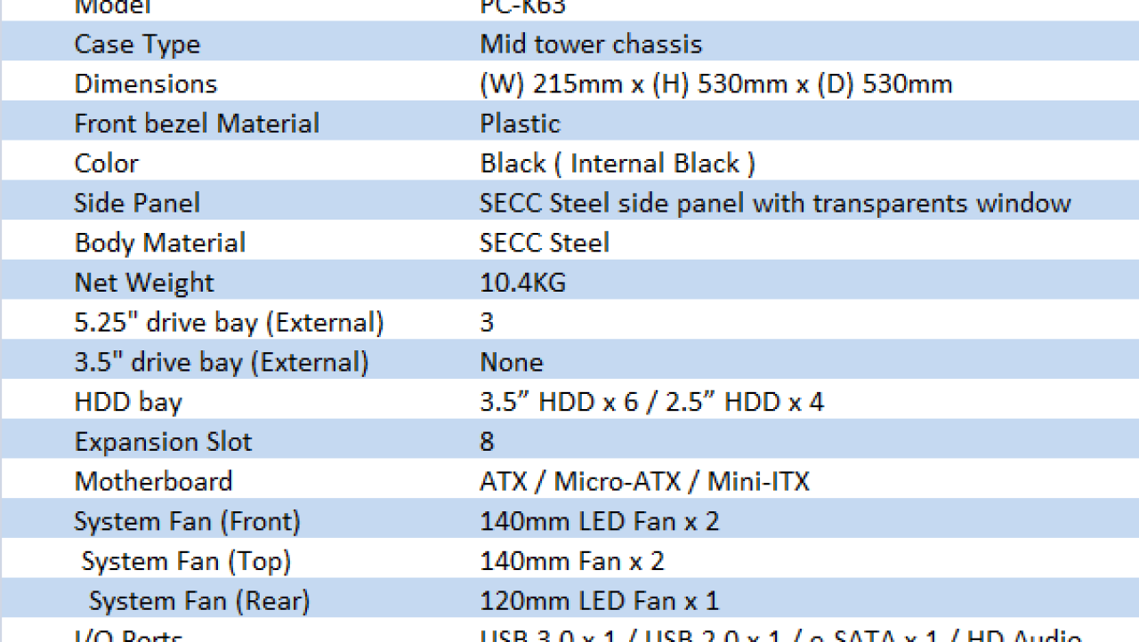 LanCool First Knight PC-K63 Mid Tower Case Review