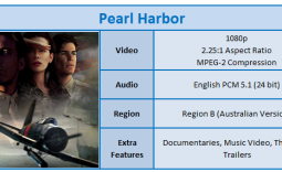 Pearl Harbor (2001) Blu-ray Movie Review