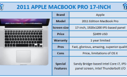 Apple MacBook Pro 17-inch 2011 Edition Review