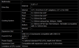SilverStone Raven SST-RV03B-W EATX Tower Chassis Review