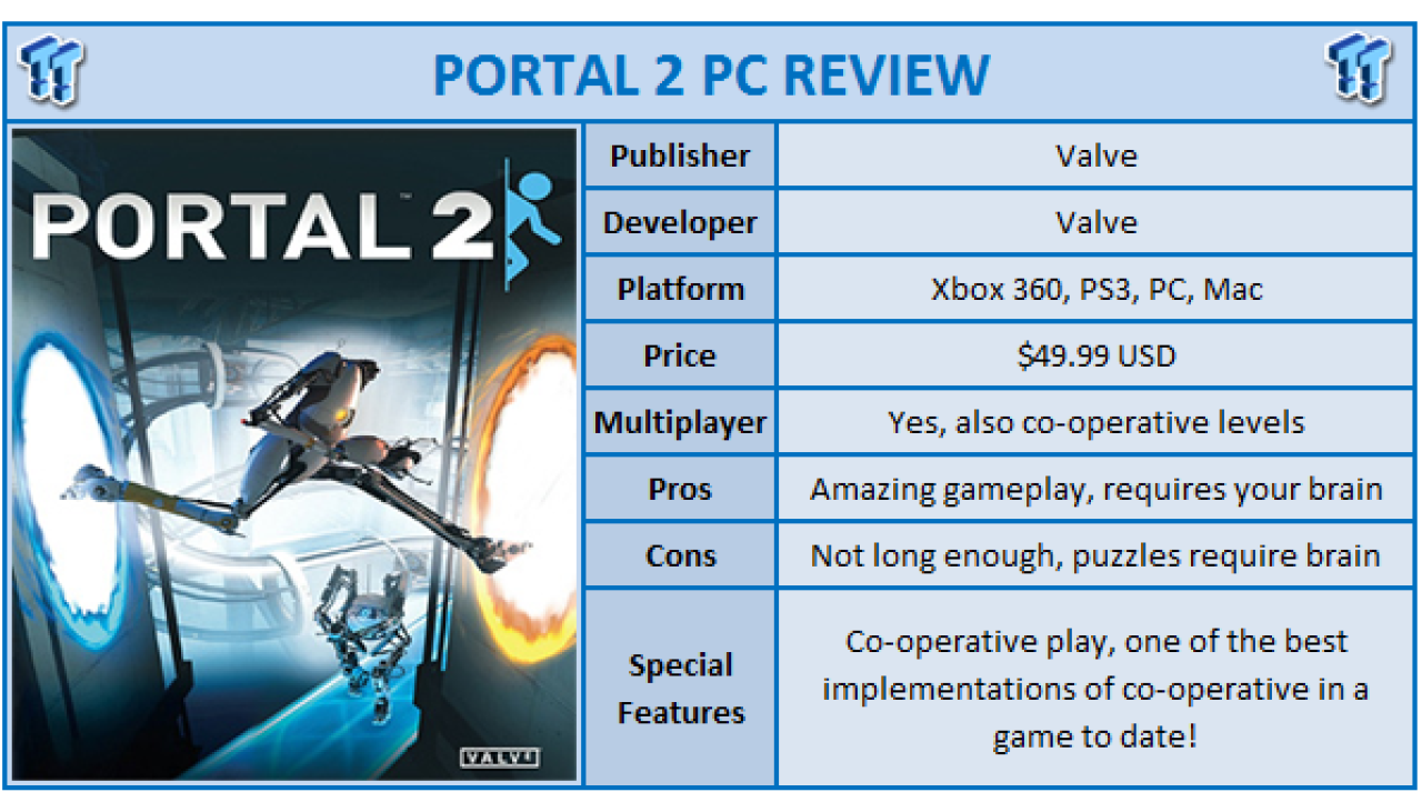 Portal 2 PC Review