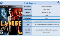 L.A. Noire PlayStation 3 Review
