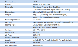 NZXT HAVIK 140 CPU Cooler Review