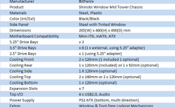 BitFenix Shinobi Window Mid Tower Chassis Review