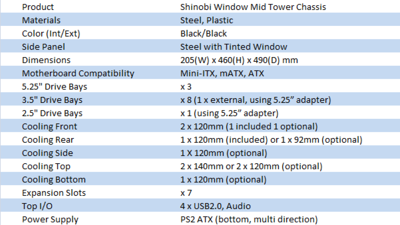 BitFenix Shinobi Window Mid Tower Chassis Review