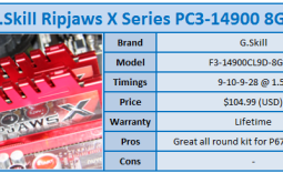 G.Skill Ripjaws-X Series PC3-14900 8GB Kit Review