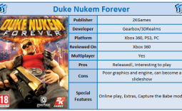 Duke Nukem Forever Xbox 360 Review