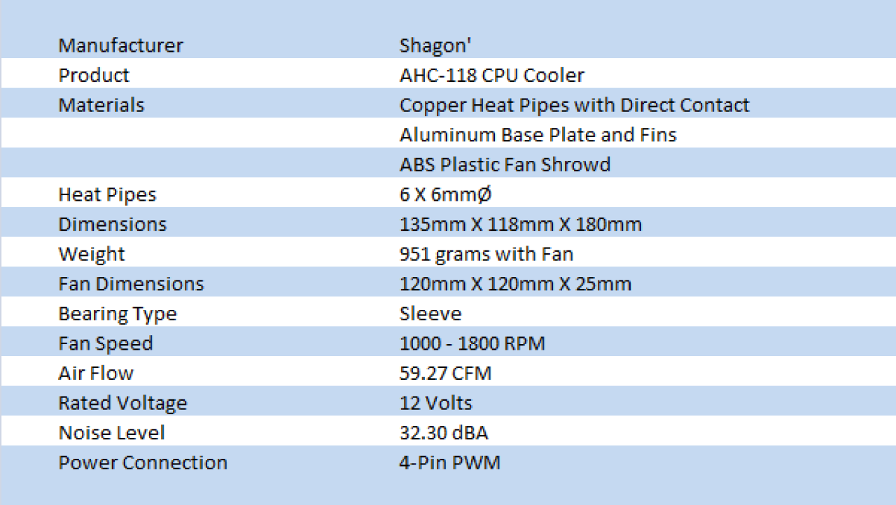 AURAS Shagon' AHC-118 CPU Cooler Review