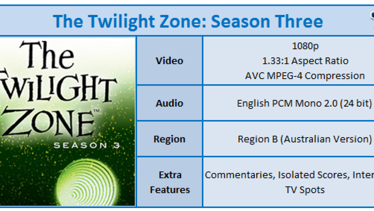The Twilight Zone: Season Three (1961) Blu-ray Movie Review