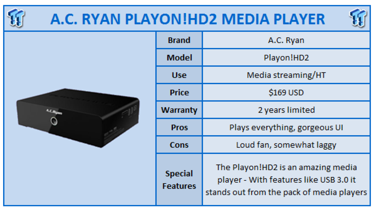 AC Ryan PlayOn!HD2 Media Player Review