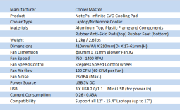 Cooler Master NotePal Infinite EVO Notebook Cooler Review