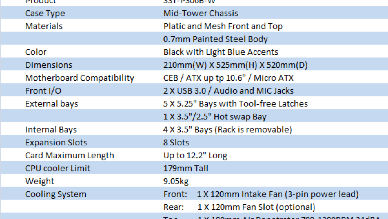 SilverStone Precision PS06 (SST-PS06B-W) Mid Tower Chassis Review