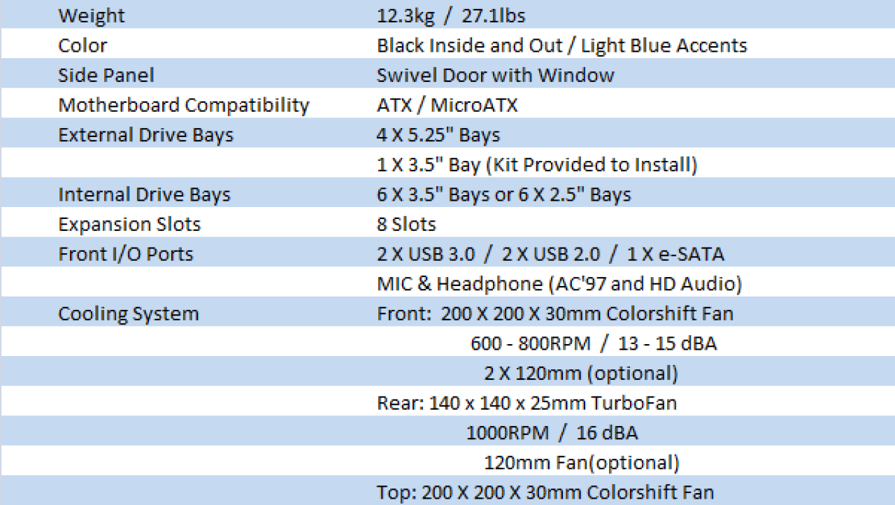 Thermaltake Chaser MK-1 Full Tower Chassis Review