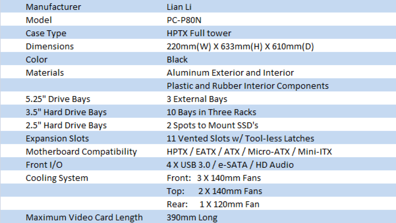 Lian Li PC-P80N Full Tower Chassis Review