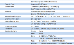 SilverStone Temjin TJ11 (SST-TJ11B-W) Tower Chassis Review