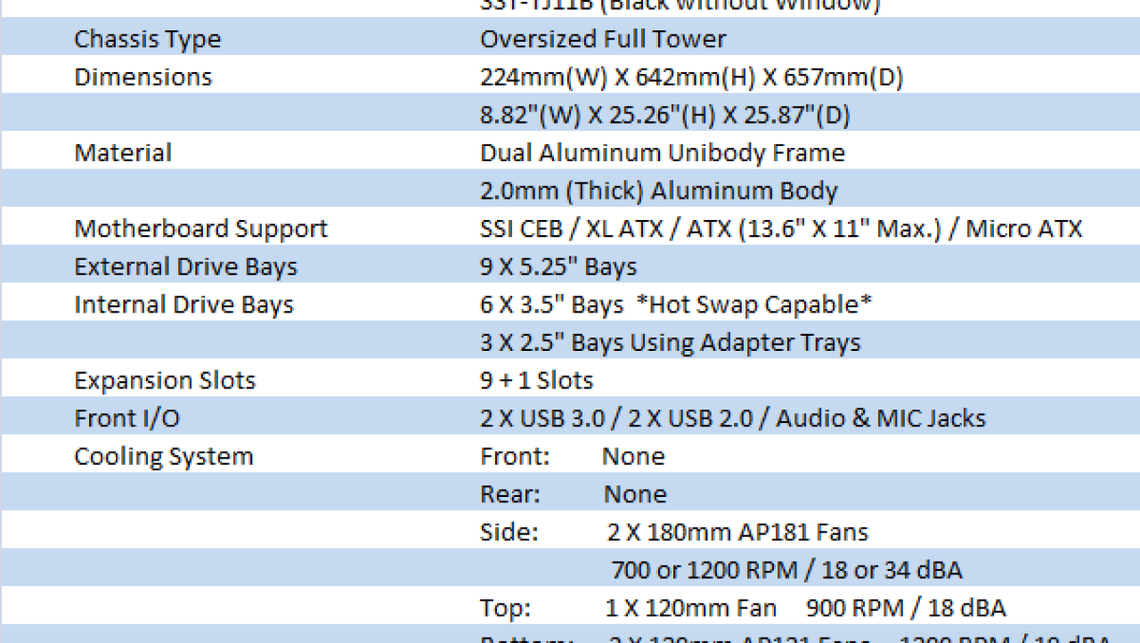 SilverStone Temjin TJ11 (SST-TJ11B-W) Tower Chassis Review