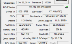 PowerColor Radeon HD 6870x2 2GB Overclocked Video Card Review