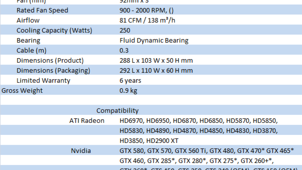 Arctic Cooling Accelero Xtreme Plus II VGA Cooler Review