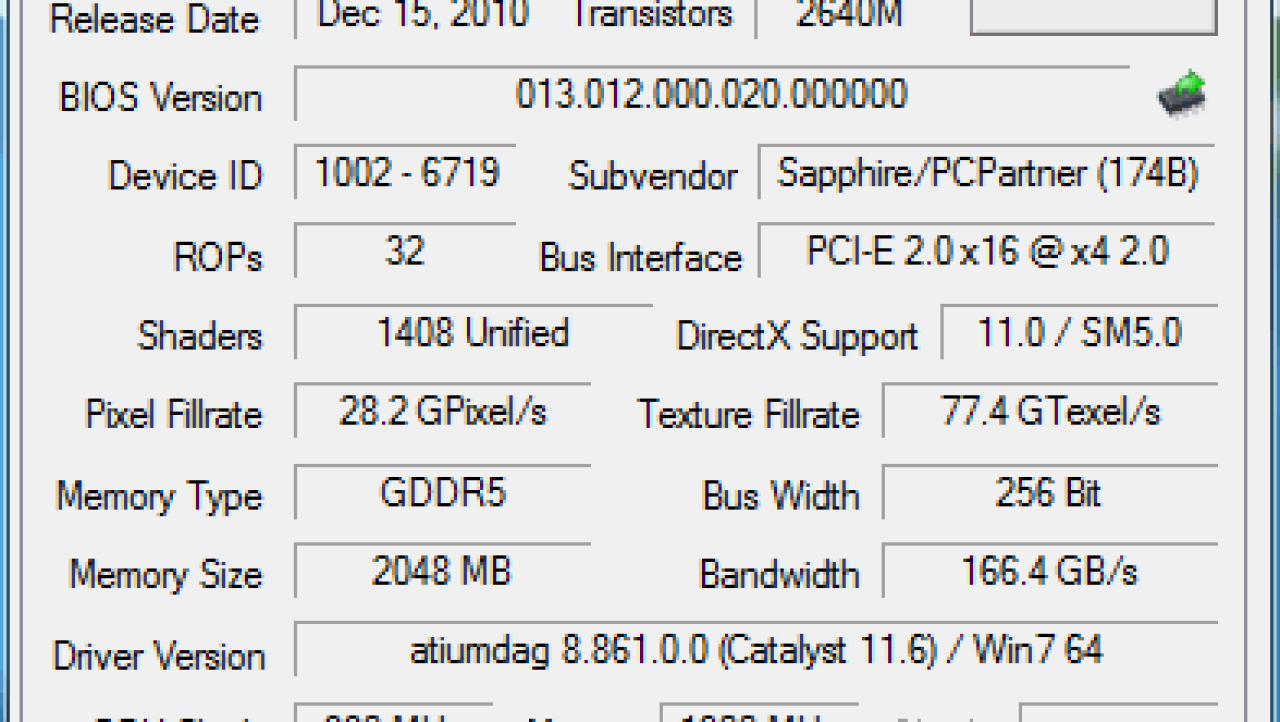 Sapphire Radeon HD 6950 2GB TOXIC Video Card Review