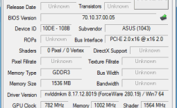 ASUS MARS II 3GB Dual GTX 580 Video Card Review