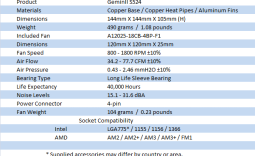 Cooler Master GeminII S524 CPU Cooler Review