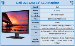Dell UltraSharp U2412M 24-inch LCD Monitor Review
