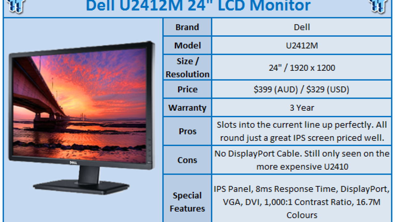 Dell UltraSharp U2412M 24-inch LCD Monitor Review