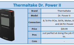 Thermaltake Dr.Power II Universal Digital PSU Tester Review
